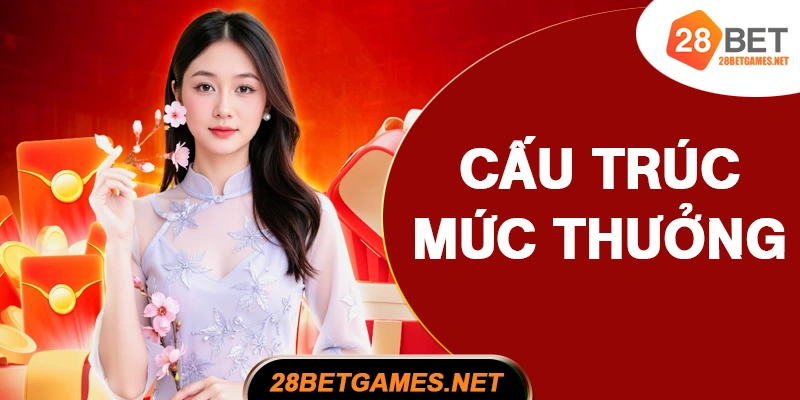 Cấu trúc thưởng theo mốc giới thiệu