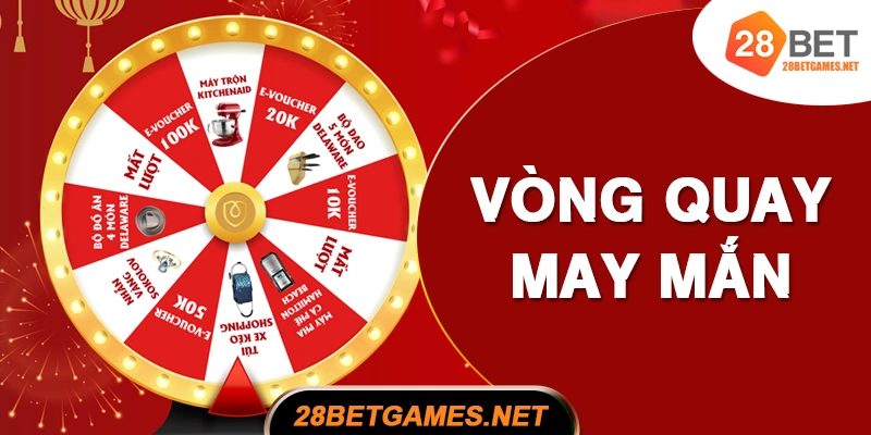 Vòng Quay May Mắn – Giới Thiệu Bạn Bè